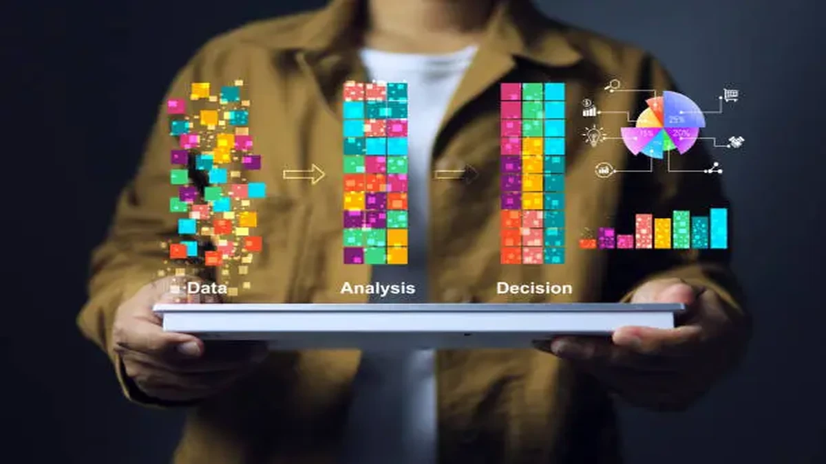 Manus Report Analysis Modes Comparison