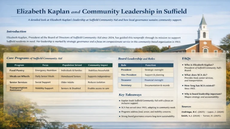 Elizabeth Kaplan and Community Leadership in Suffield